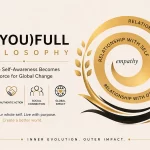 BE(YOU)FULL Wholeness Cycle showing self-awareness, authenticity, relationships, and global impact centred on empathy