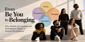 Featured image showing a diverse group of people alongside overlapping circles labelled Identity, Recognition, Belonging and Participation, representing interconnected dimensions of human development within the BE(YOU)FULL framework.